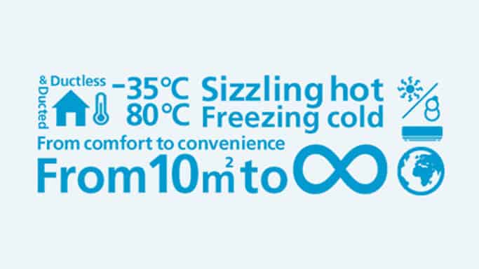 Daikin For All Your Needs